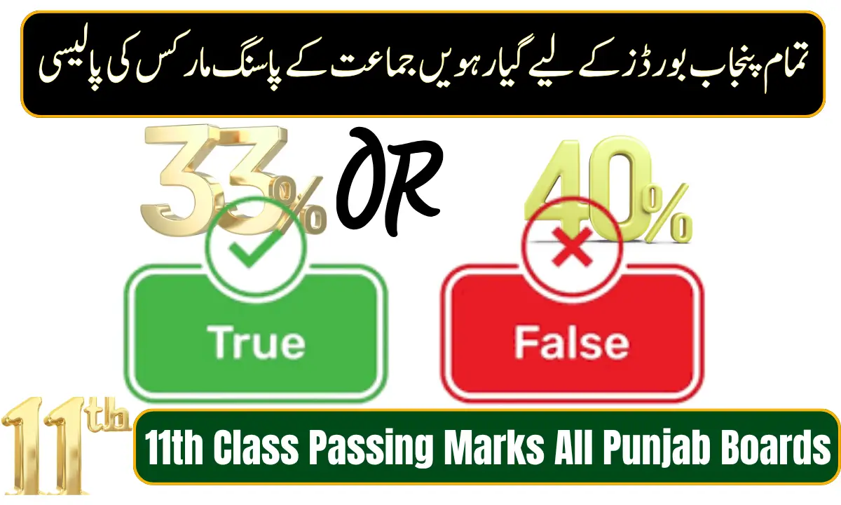 11th Class Passing Marks All Punjab Boards