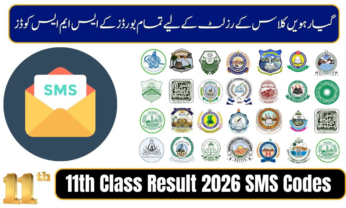 11th Class Result 2026 SMS Codes