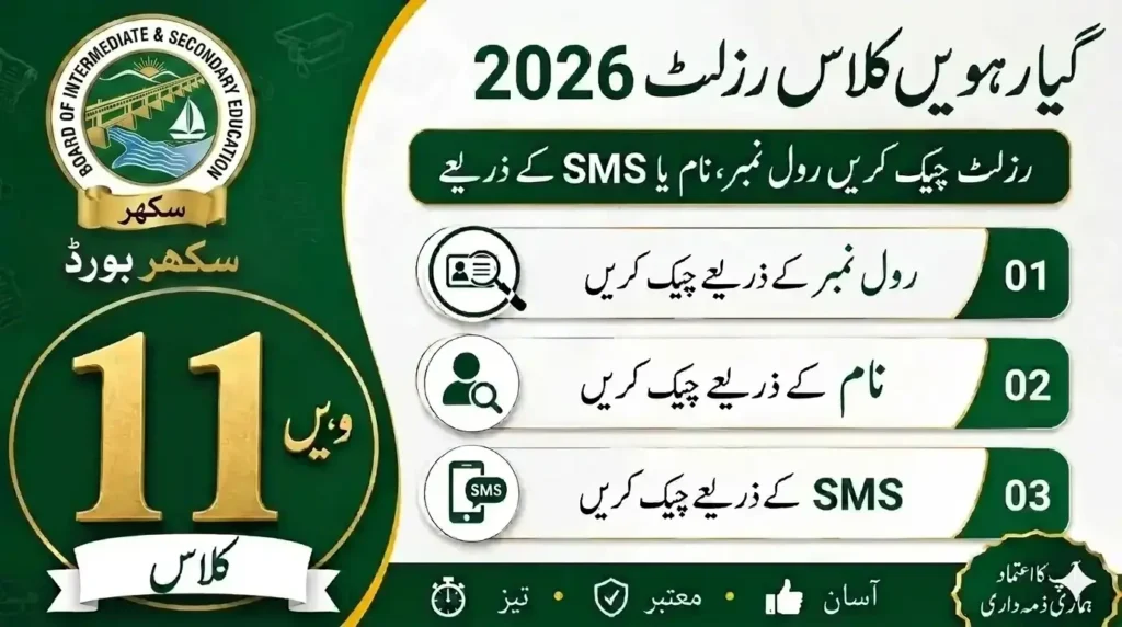 Sukkur board