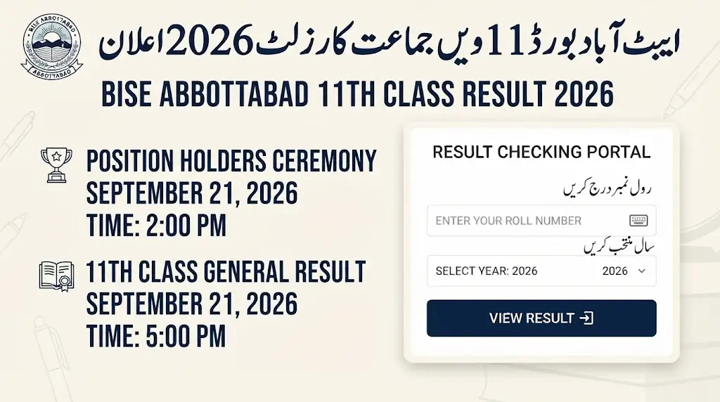 BISE Abbottabad 11th Class Result 2026 Announced