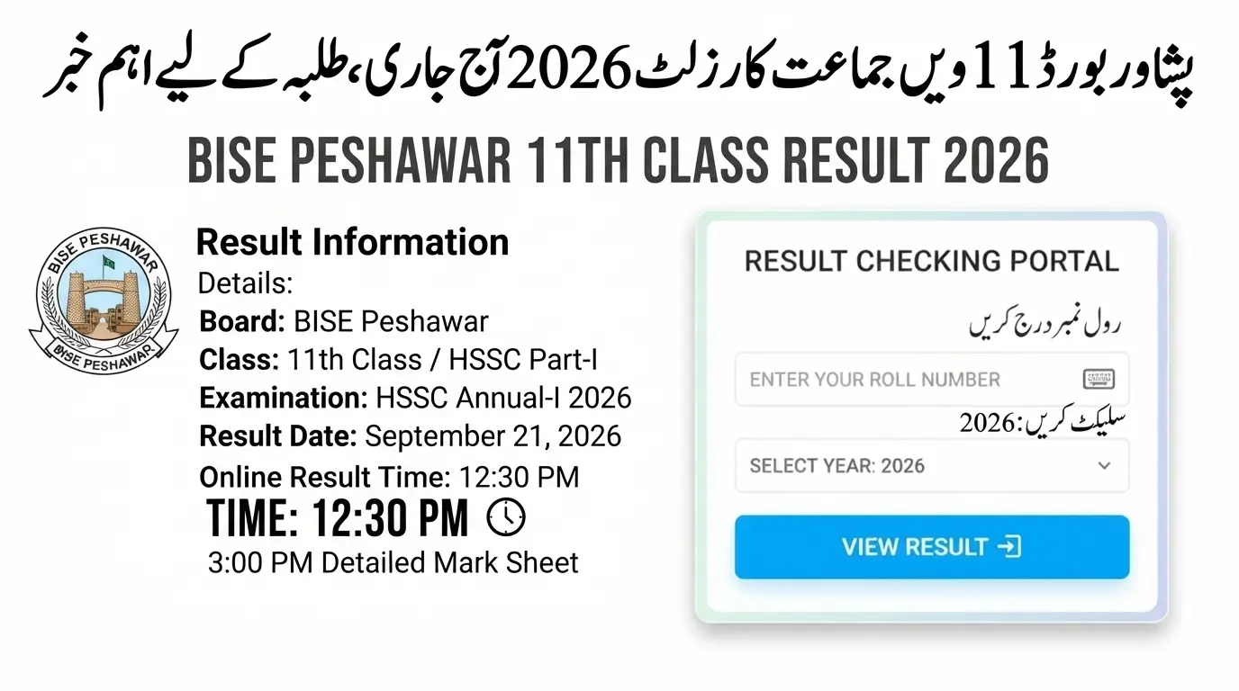 BISE Peshawar 11th Class Result 2026 Released Today