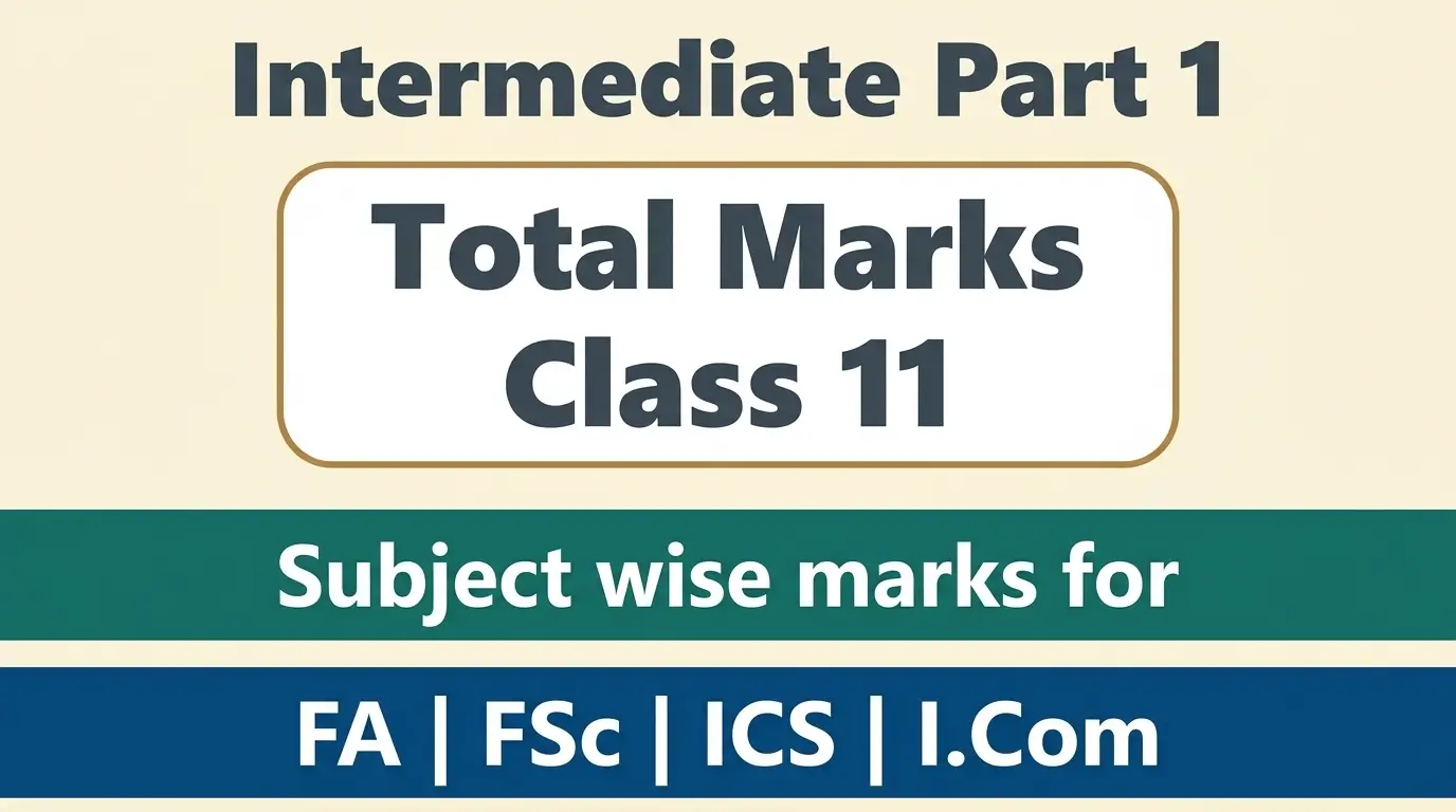 FSc 11th Class Total Marks 2026