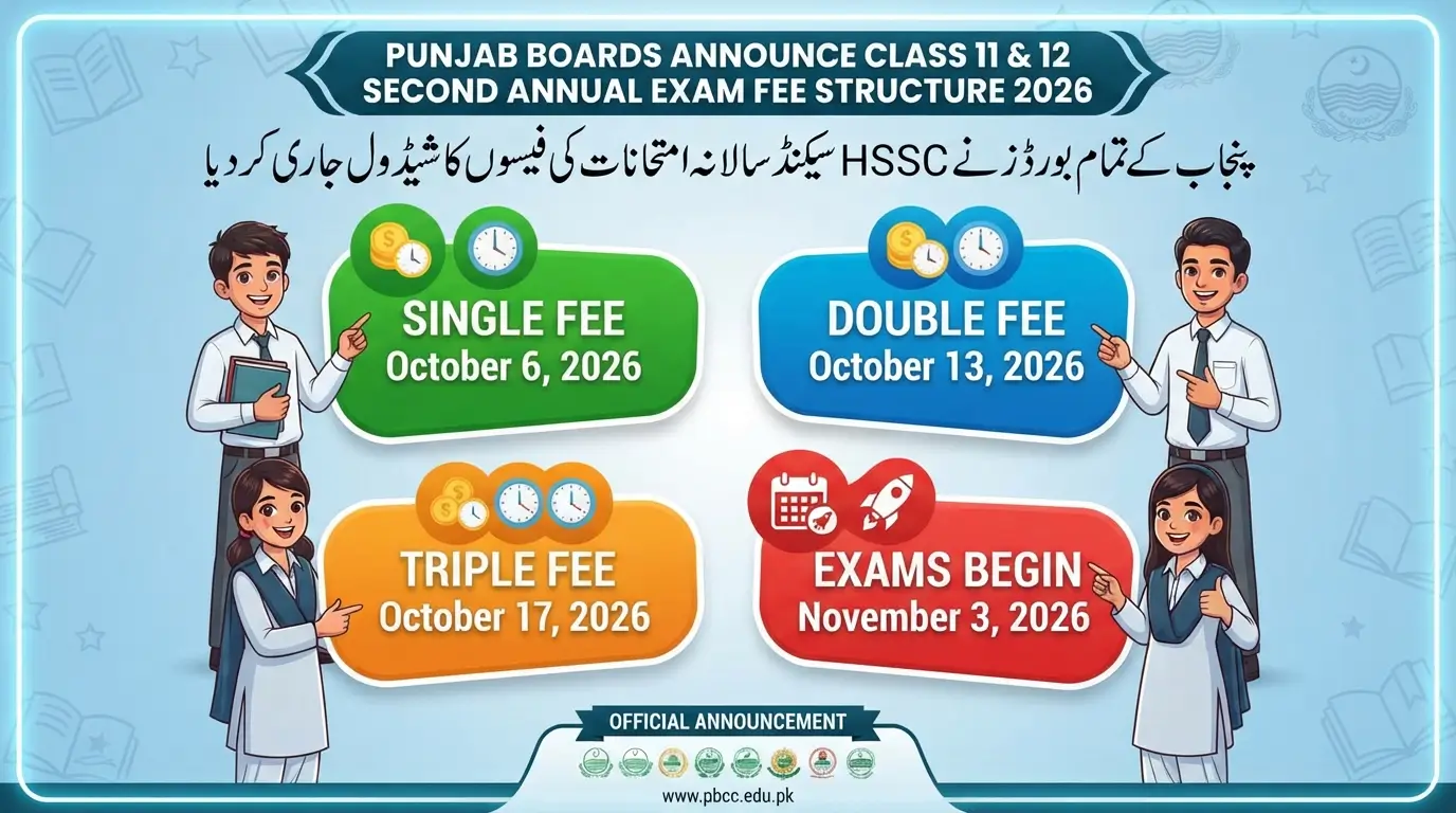 Punjab Boards Announce Class 11 & 12 Second Annual Exam Fee Structure 2026